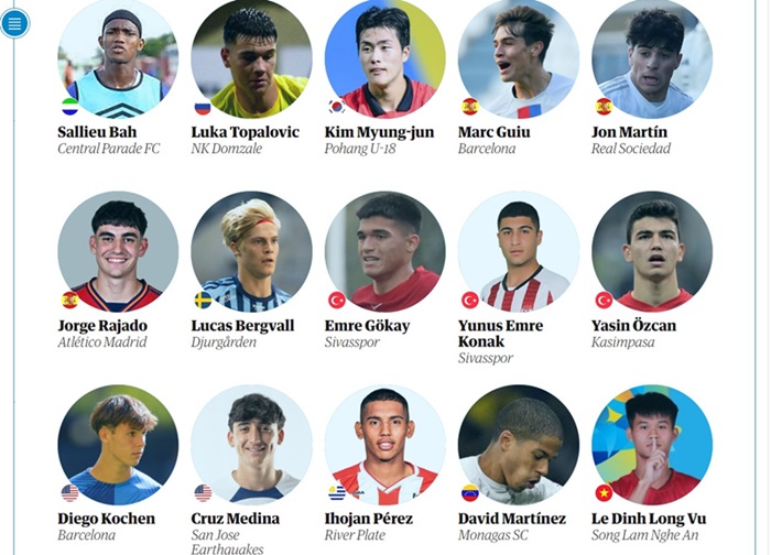 Lê Đình Long Vũ – Cầu thủ nằm trong top 60 tài năng trẻ thế giới là ai?